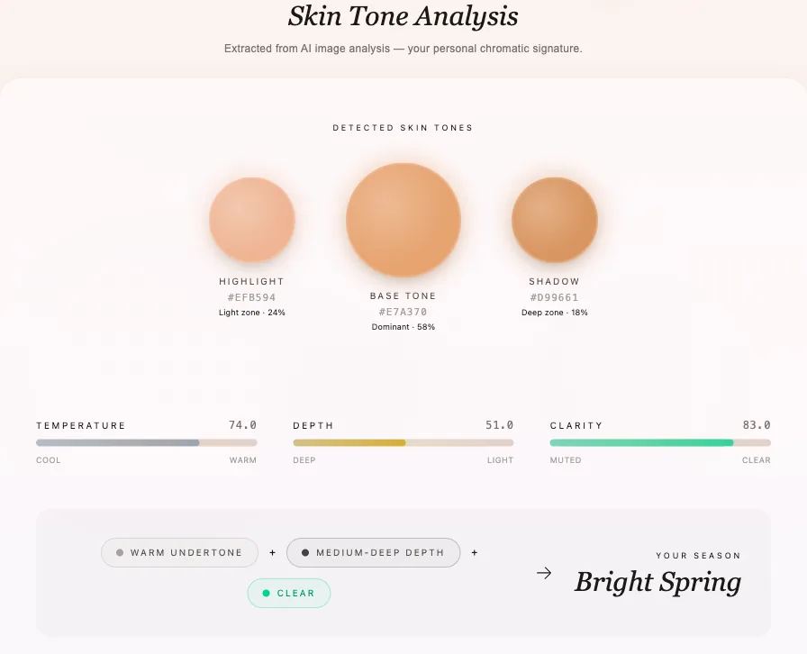 Real Color Season AI result showing detected skin tones and temperature, depth, and clarity measurements